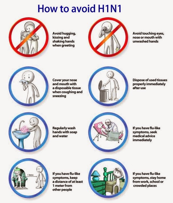 stop spead swine flu docxtor advice stop spead swine flu docxtor advice