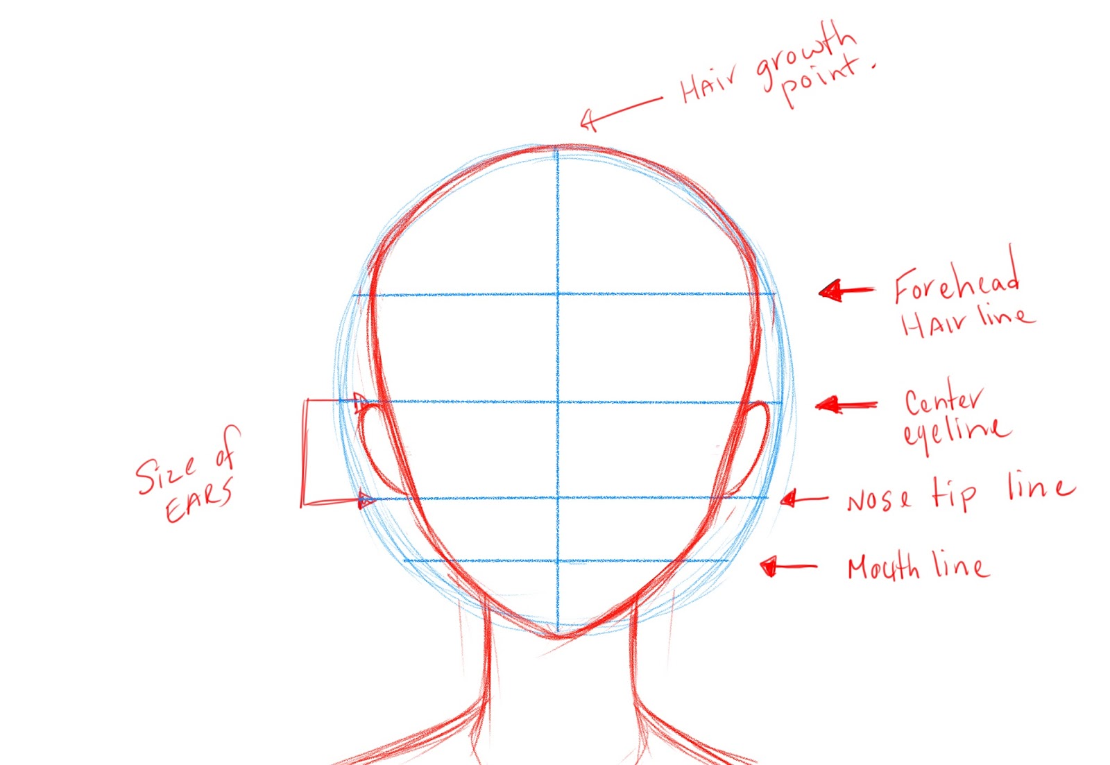 How to Draw Anime/Manga Face - Draw Central