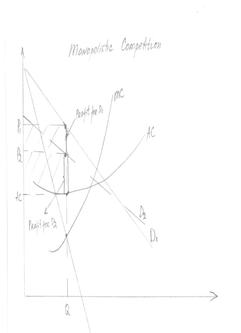 maximizing profits in market structures Maximizing profits in market structures paper xeco/212 december 16, 2012 maximizing profits in market structures paper today's economy has. maximizing profits in market structures Maximizing profits in market structures paper xeco/212 december 16, 2012 maximizing profits in market structures paper today's economy has.