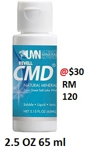 USA Trace Mineral Water CDM
