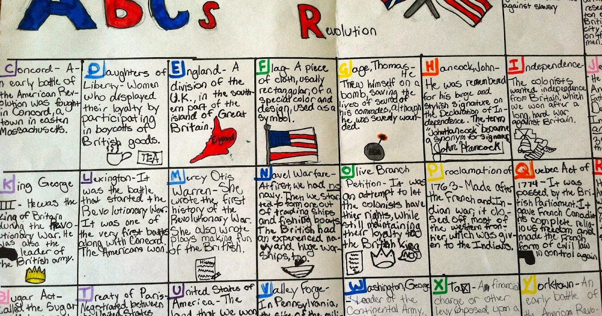 Hello Learning! American Revolution A to Z Project