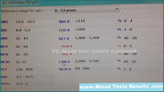 cbc normal values years old children test results blood ranges child chart age explained meaning