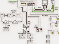 Electrical Wiring Diagram Electrical Wiring Diagram