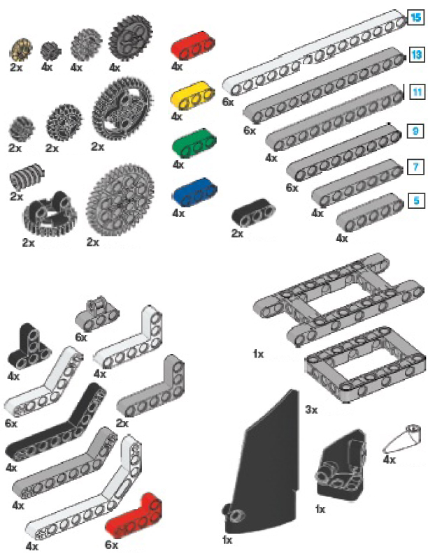 LEGO Teacher MINDSTORMS Education EV3 Preview