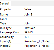 Text join using pa0000 table in hana SAP HANA Tutorials and Materials, SAP HANA Certifications