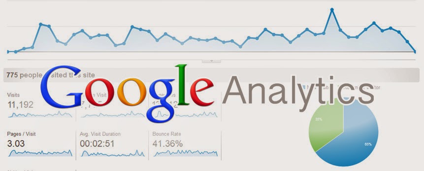 How to Set Up Goals in Google Analytics