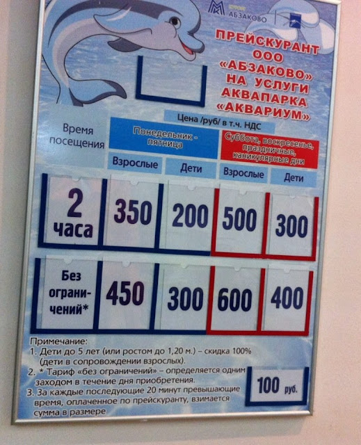 Аквапарк «Аквариум» в Абзаково: цены, описание, график работы, фото, видео