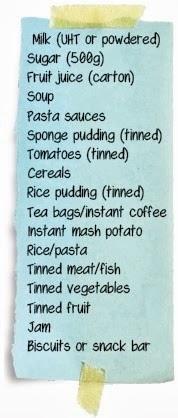 Trussell Trust Foodbank Shopping List