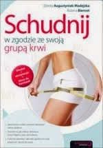 Schudnij w zgodzie