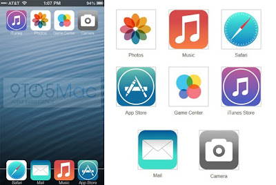 What's New In iOS 7