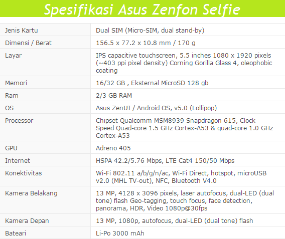 Hp Asus Zenfone khusus Selfie Terkeren Hp Asus Zenfone khusus Selfie Terkeren; foto selfie terbaik, foto selfie terkeren, foto selfie terbaru, foto selfie tulang selangka, foto selfie terlucu, foto selfie terpopuler, foto selfie terekstrim di dunia, foto selfie terseram, foto selfie terunik, foto selfie romantis sama pacar, foto selfie seram
