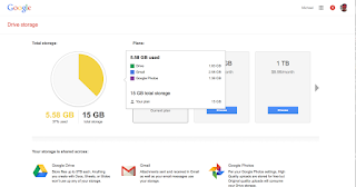 4 Secured Feature on Google Drive File Sharing