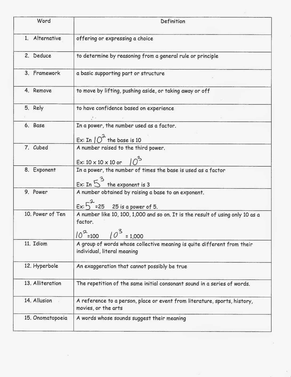 worksheet 5th Grade Vocabulary Words worksheet 5th grade vocabulary words and definitions wosenly mrs smoots class spelling homework