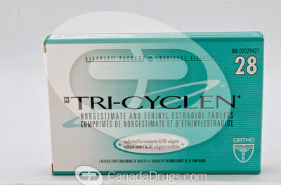 Ortho Tri Cyclen Birth Control Effectiveness