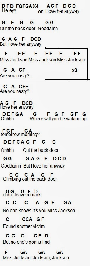 flute sheet music miss jackson oh miss believer sheet music