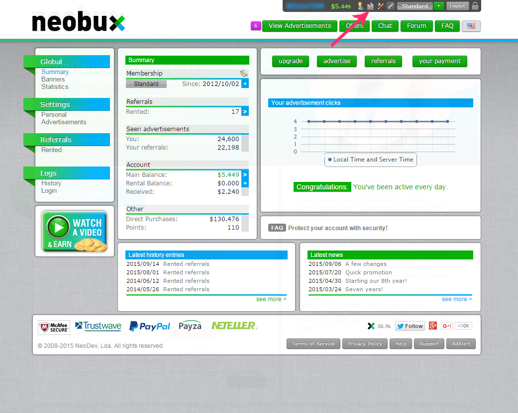 Neobux Full StepByStep Guide and Strategy Web Tips