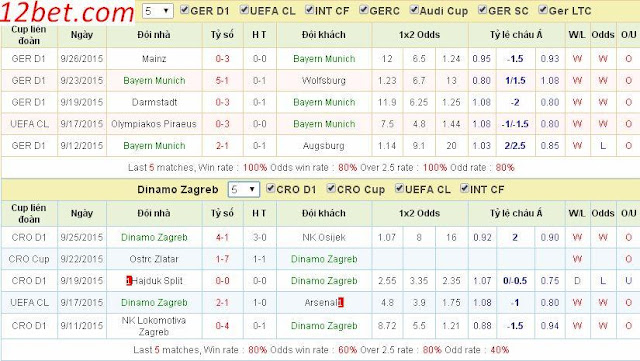 [Image: Bayern%2BMunich3.jpg]