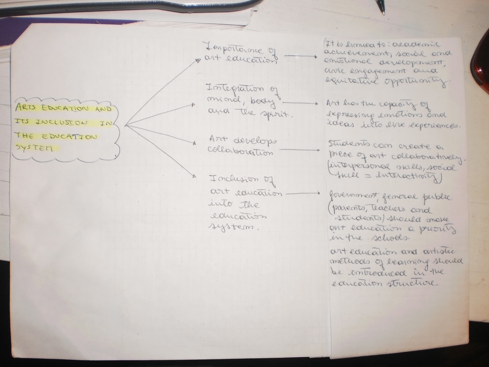 In essay web citation apa