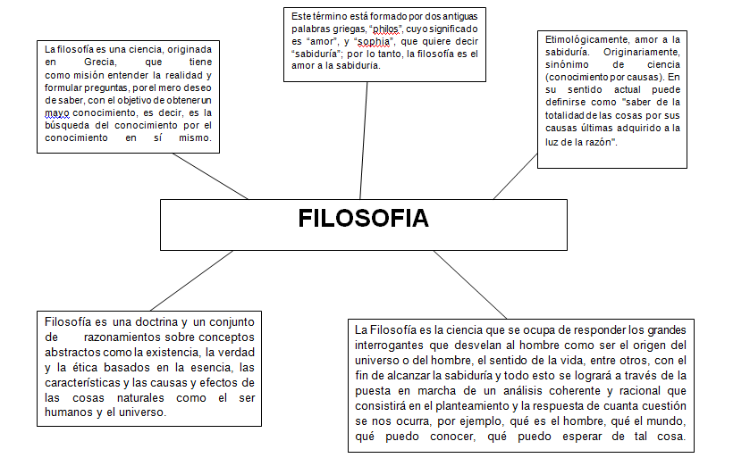 definiciones de metodología de investigación La investigación de campo el diseño de investigación tipos de diseño de investigación pasos a seguir en la investigación de campo el diseño encuesta. definiciones de metodología de investigación La investigación de campo el diseño de investigación tipos de diseño de investigación pasos a seguir en la investigación de campo el diseño encuesta.