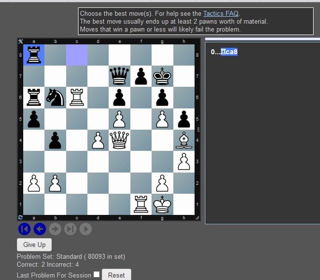 Tartajubow On Chess II: Chess Tempo