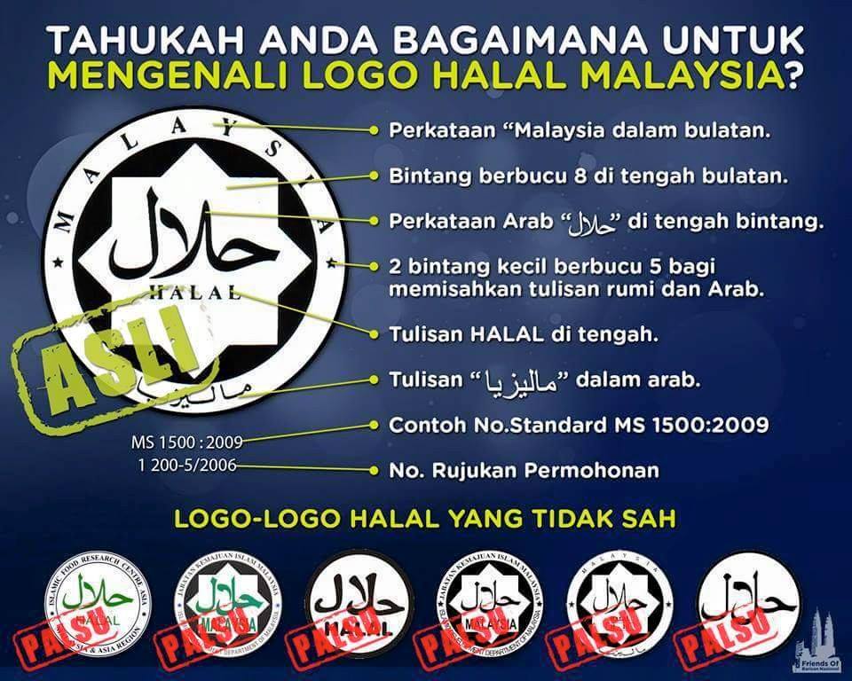 Forex itu halal atau tidak