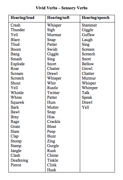 What is figurative language picture