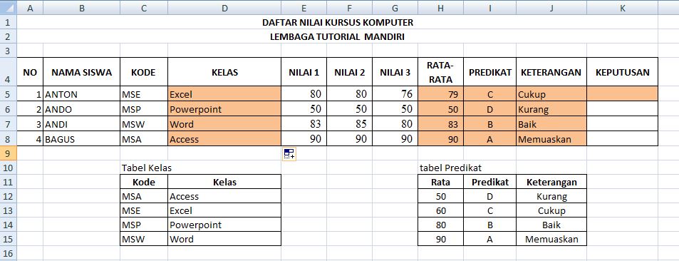 Tutorial Penggunaan Rumus Excel Vlookup Paling Lengkap Fungsi Dan Rumus Excel Lengkap