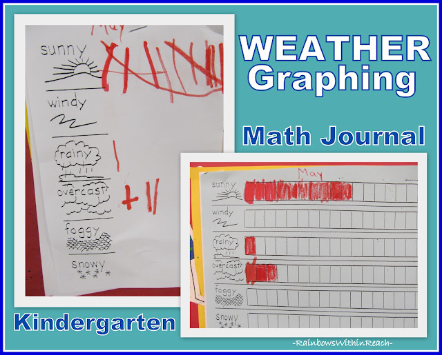 Weather Graph (from Weather RoundUP at RainbowsWIthinReach) Math Journals in Kindergarten: Weather Graphing