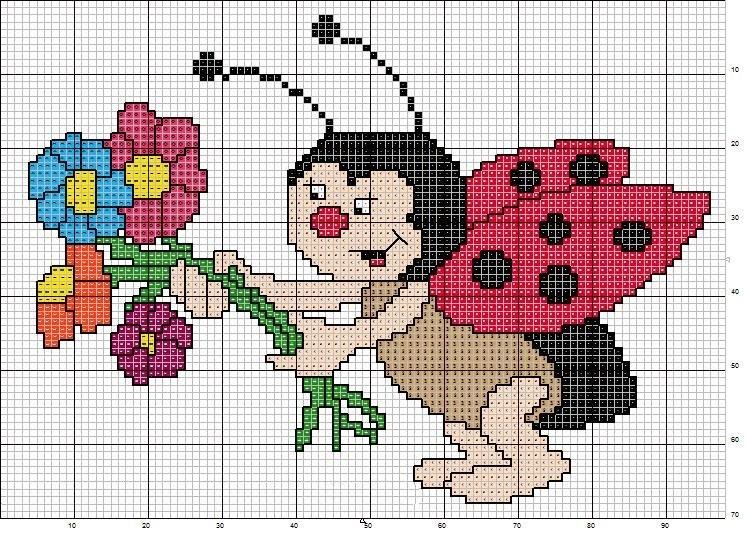 Gráficos Ponto Cruz e Artesanato: Joaninha