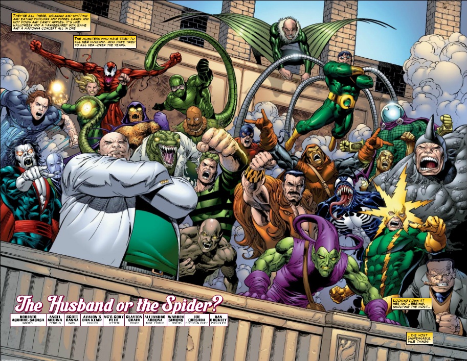 Spiderman All Villains