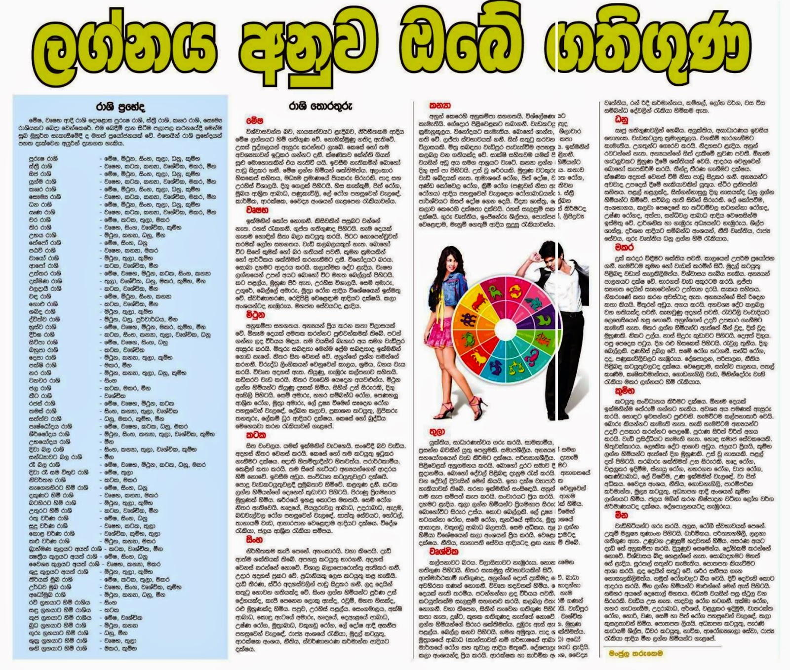 ලග්න අනුව ඔබේ ගතිගුණ zodiac signs Sri Lanka Newspaper Articles