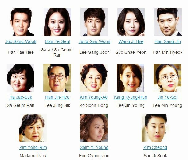 Drama Candy dramacandy BIRTH OF A BEAUTY