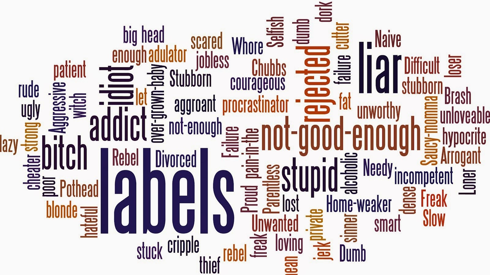 Labels Caught in the Middle