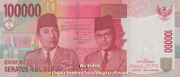 http://seabanknotes.blogspot.com/2013/11/indonesia-2011-prints.html