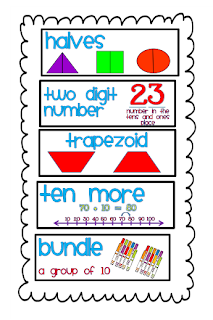 Math Word Wall Clipart Math Word Wall Clipart