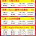 12月份的聖誕節購物抽獎活動開獎了喔~~