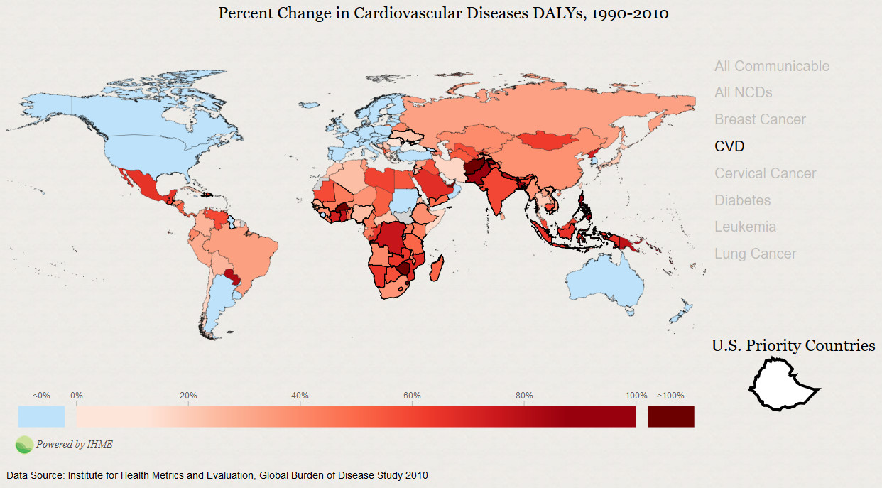 Percent change in cardiovascular diseases DALYs Percent change in cardiovascular diseases DALYs