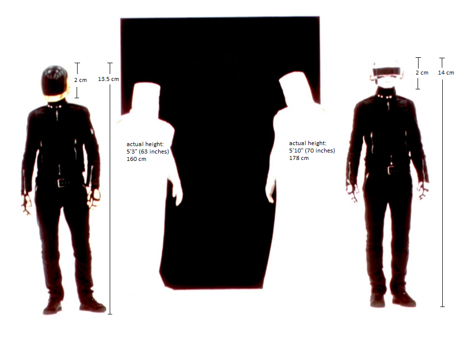 Kanti Krafts How to Adjust Scale on a Pepakura Model