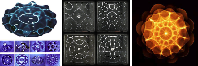 Here's Why You Should Convert Your Music To 432 hz - Cymatics