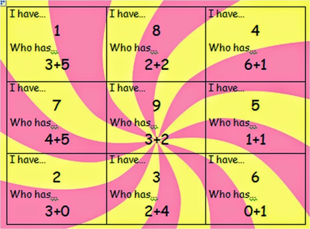 Katie Goodwiller's Classroom Chronicles: I Have, Who Has... Math Facts