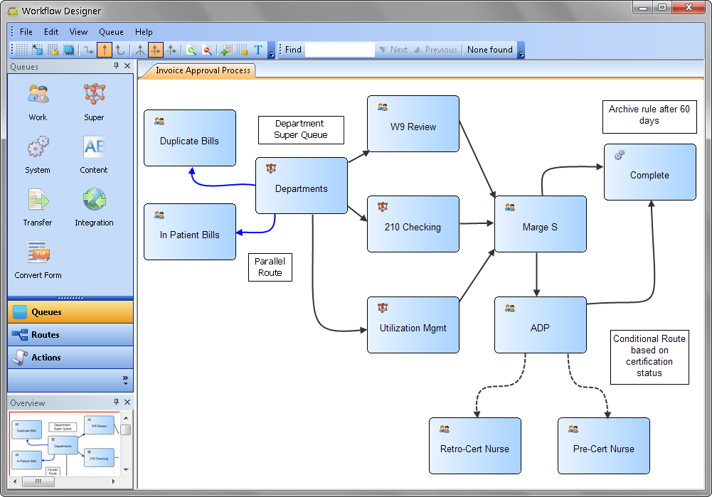 top workflow software workflow software canvas s workflow best free home top workflow software workflow software canvas s workflow best free home