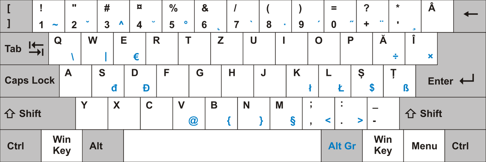 Words and what not March 2011