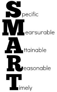 Richter Resonance: Things to Think About When Goal Planning: Free