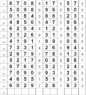 PREDIKSI TOGEL SINGAPURA SABTU 24 AGUSTUS 2013 PREDIKSI TOGEL SINGAPURA SABTU 24 AGUSTUS 2013