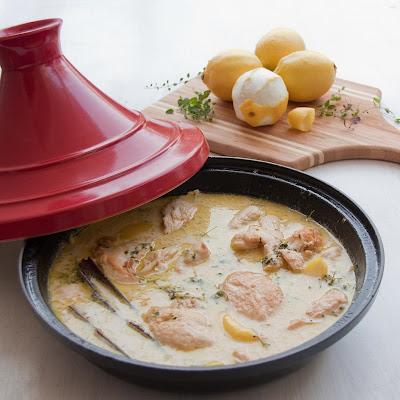 chicken in milk