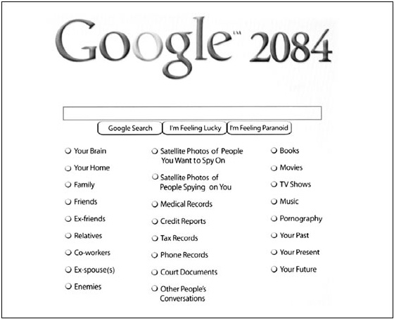 information google information google