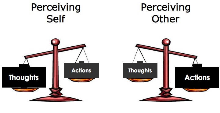 perceptual biases and reducing their impact Describe one perceptual bias, and optionally up to two additional biases outside your area of expertise, that meaningfully impact the way one or more social media systems are used and/or that are impacted by the use of social media. perceptual biases and reducing their impact Describe one perceptual bias, and optionally up to two additional biases outside your area of expertise, that meaningfully impact the way one or more social media systems are used and/or that are impacted by the use of social media.