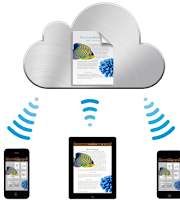 iGriza: Tip Tuesday : Managing iCloud