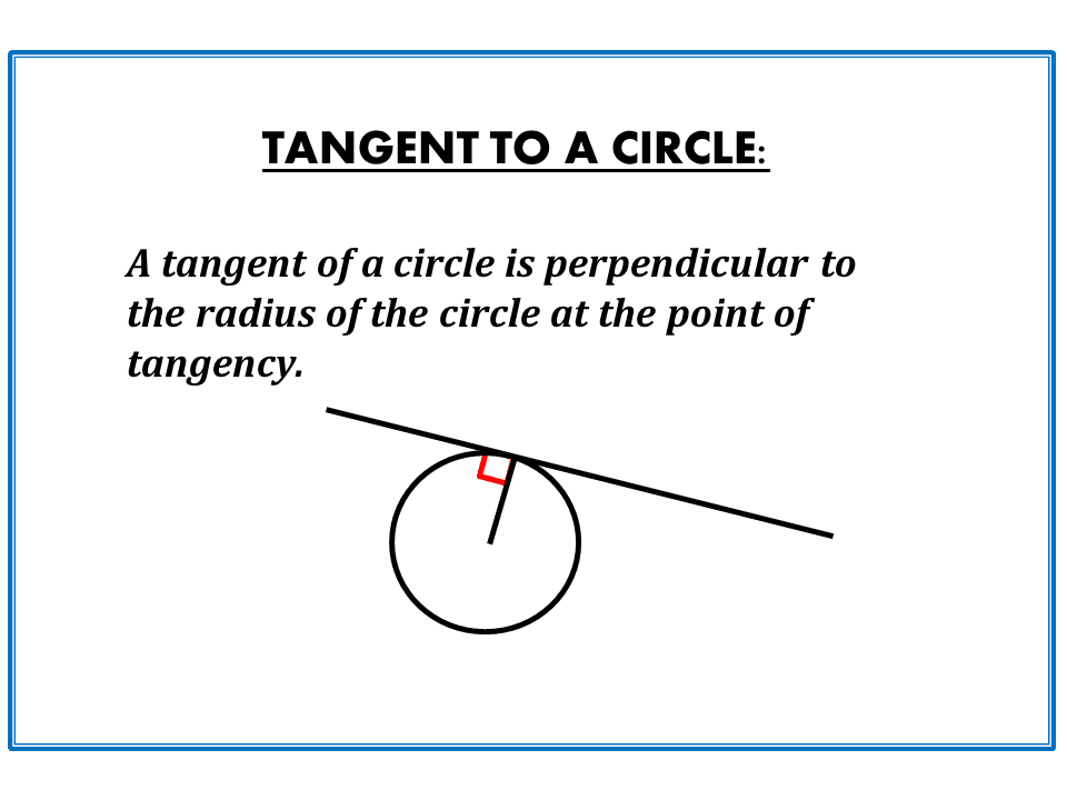 Tangent to a Circle IGCSE at Mathematics Realm