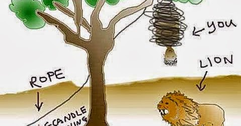 Best Brain Teasers: Birthday Riddles With Answer